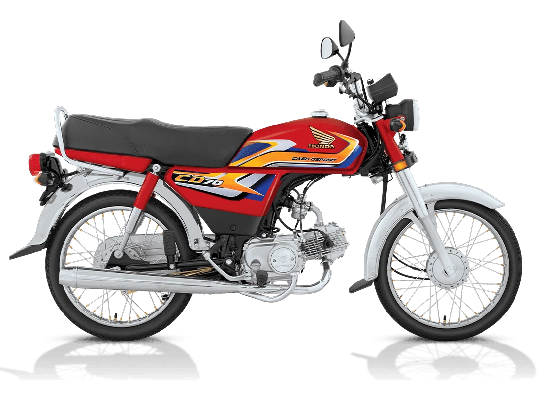 Automotive & Motorbike